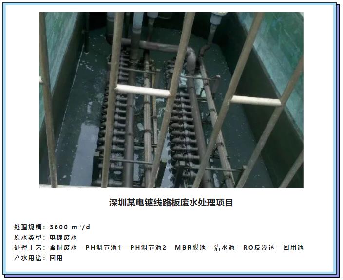 超濾膜技術在回用水領域的廣泛應用10 超濾膜技術在回用水領域的廣泛應用10