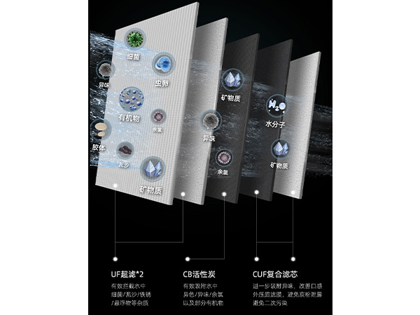 保留有益礦物質(zhì) 入口甘甜如山泉