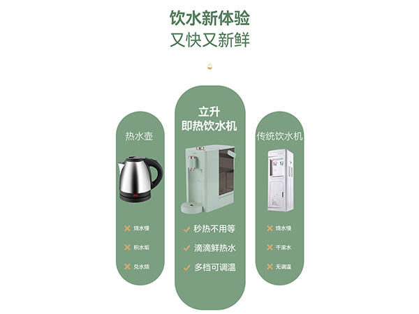 秒速即熱 觸手可及鮮活水