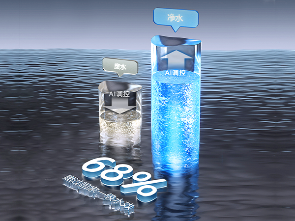 自動(dòng)調(diào)節(jié)廢水比 國(guó)家一級(jí)水效