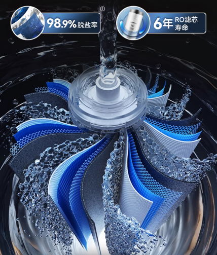 進(jìn)口東麗RO膜 6年長(zhǎng)效不堵污