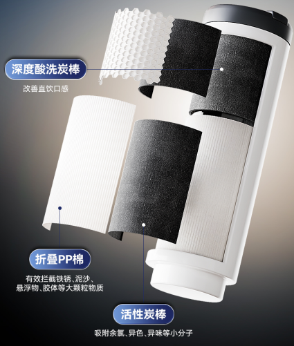 進(jìn)口可樂(lè)麗濾芯 抑菌更耐用